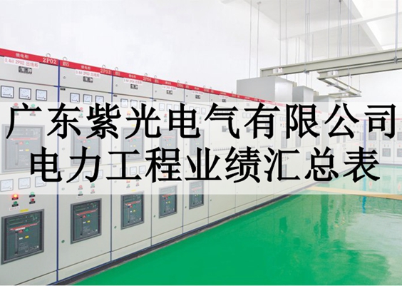 188金宝博工程案例业绩总表 188金宝博工程案例业绩总表