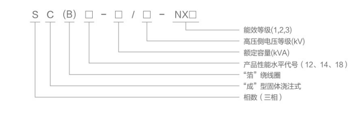 干式变压器型号含义